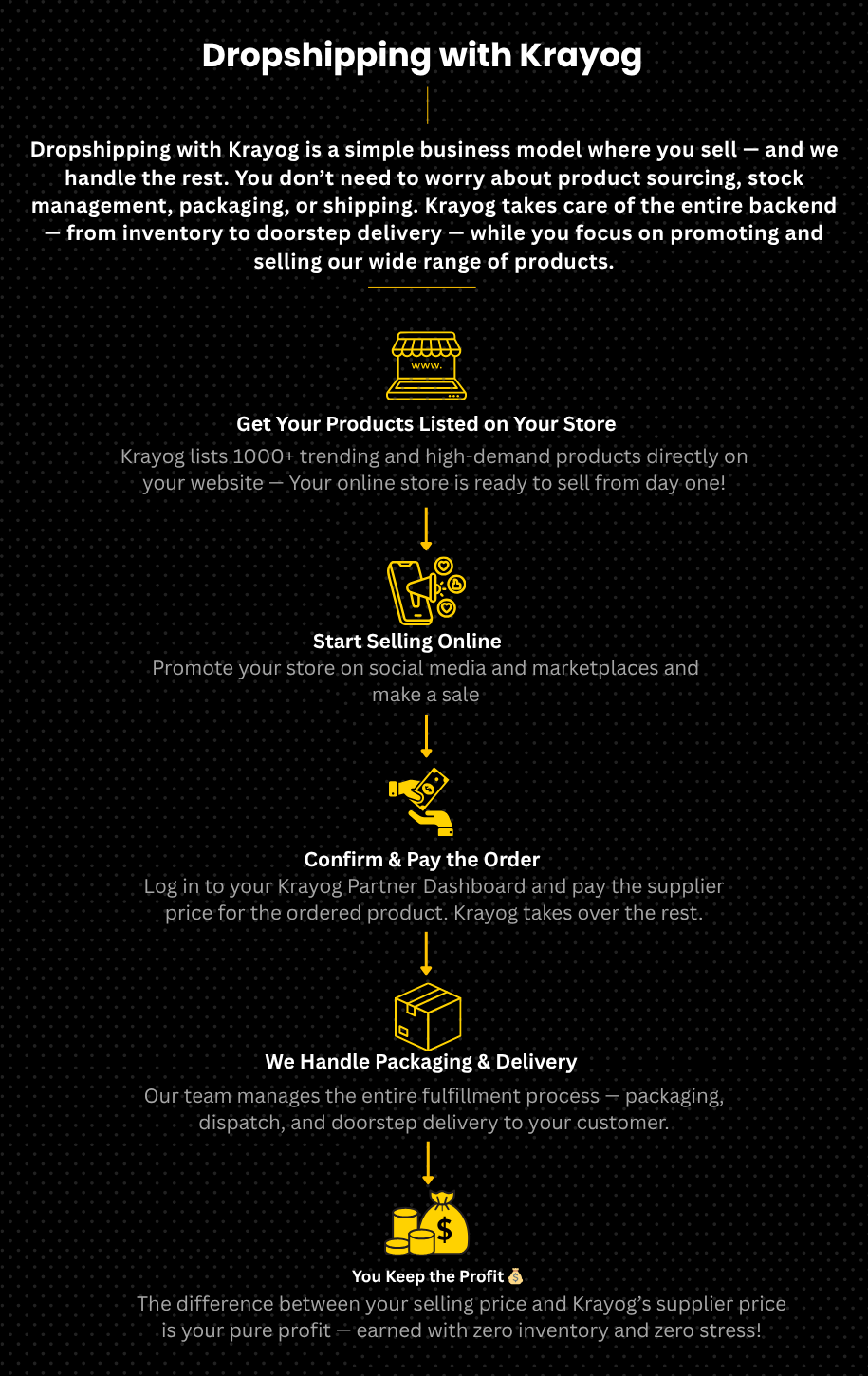 Mobile Banner (915 x 1450 px) (5)